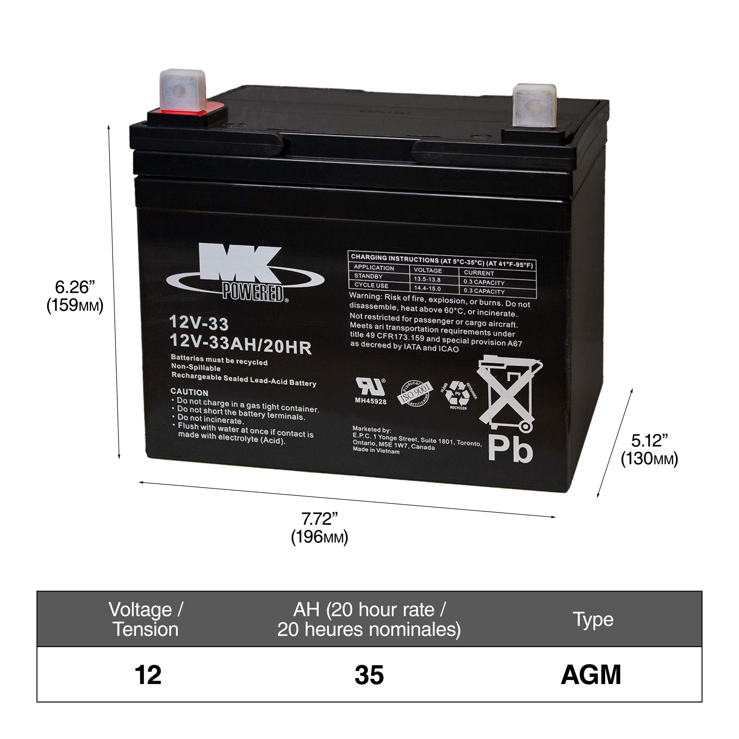 MK Batterie 12 Volt 33 ah Gruppengröße U1 SLA Batterie