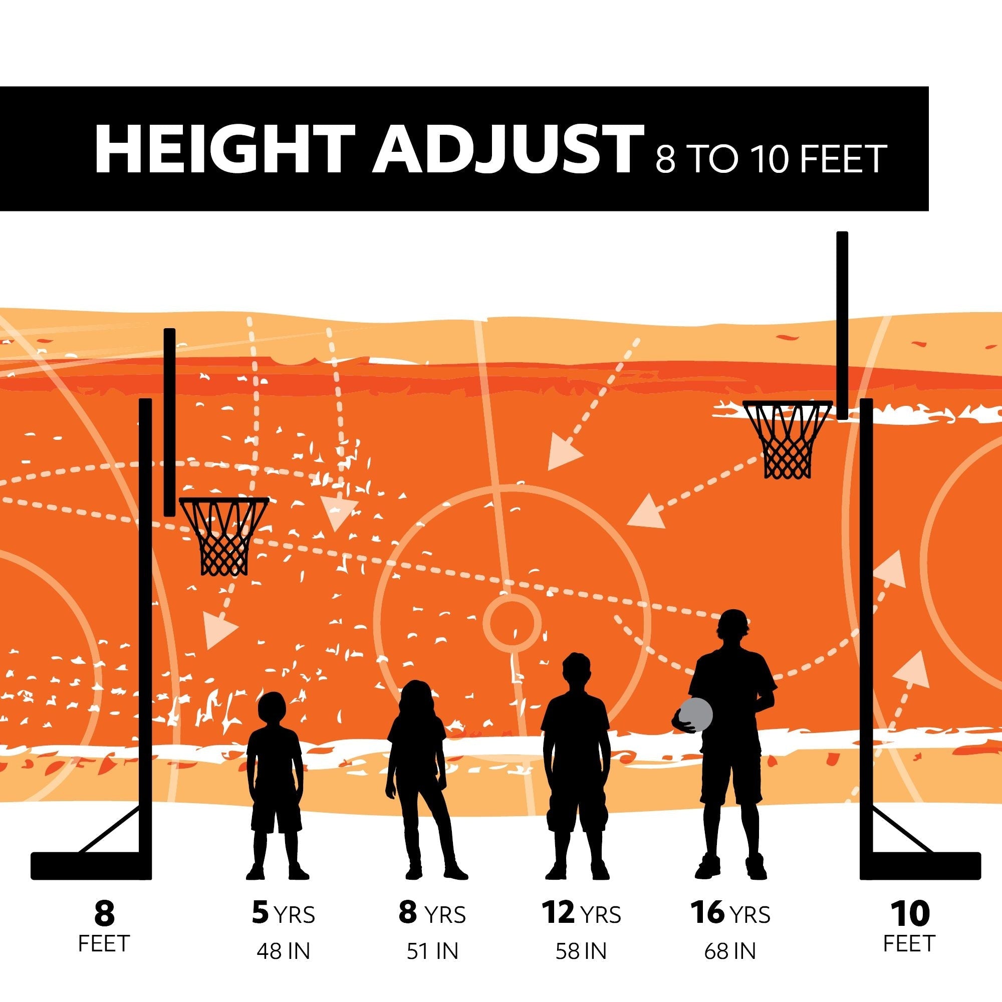 Lifetime tragbares verstellbares Basketball-Backboard, Reifen & Netzsystem, 50-in
