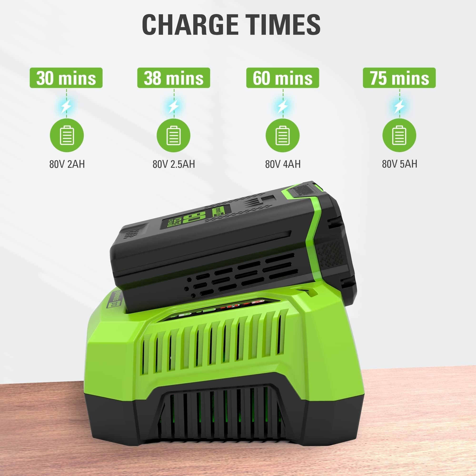 Greenworks PRO 80V 2Ah Lithium-Ionen-Batterieladegerät für CT#: 060-1706