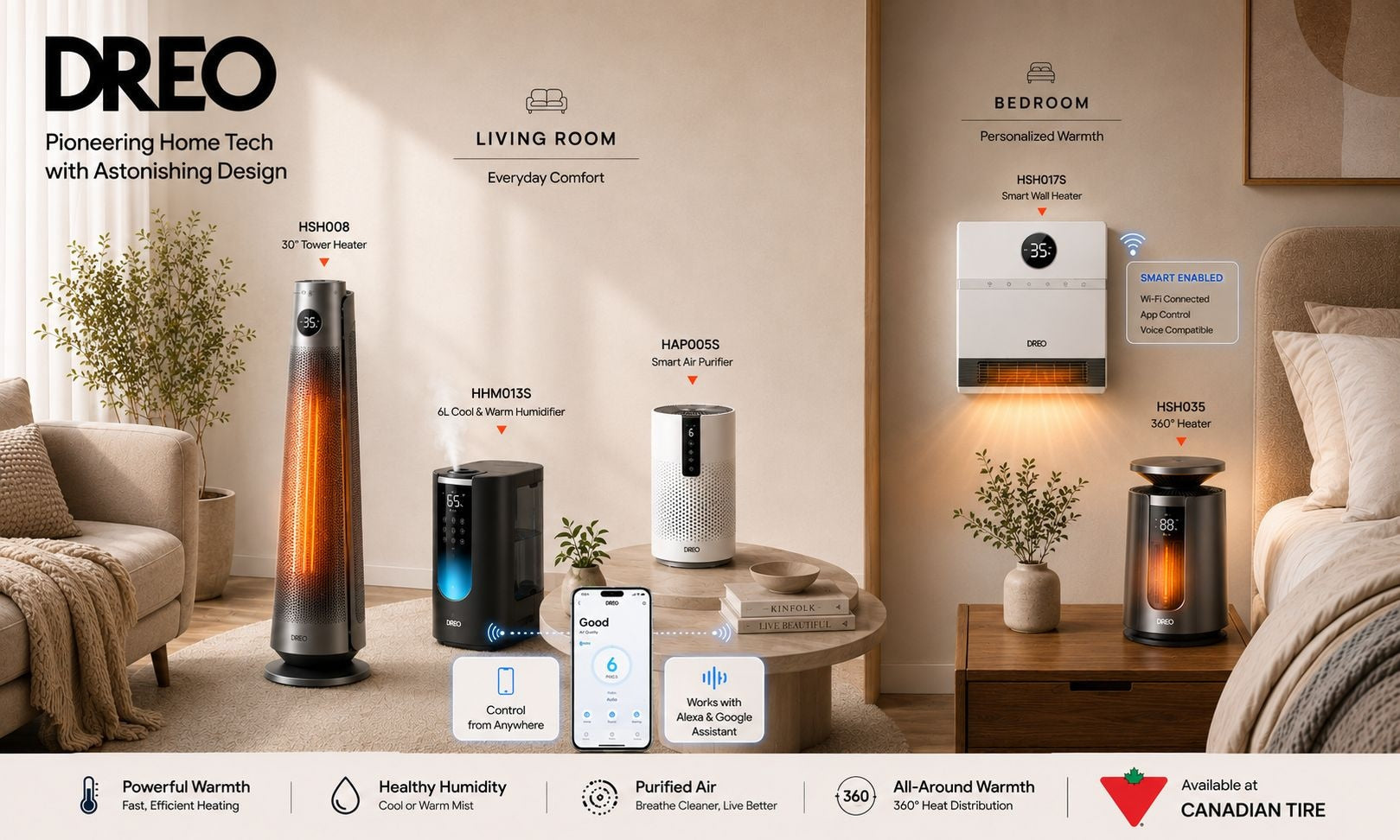 Dreo Home große Raum Raumheizung mit einstellbarem Thermostat, 30-in