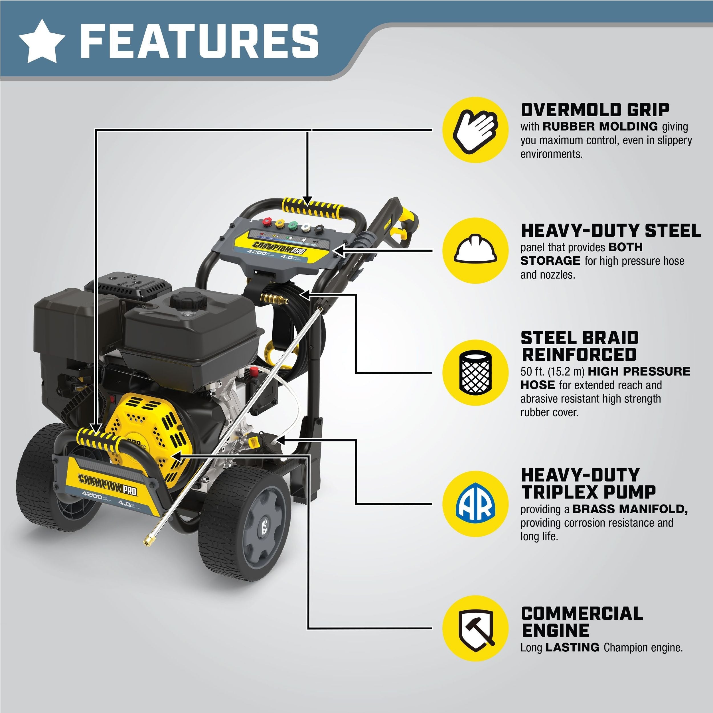 Champion Power Equipment PRO 4200 PSI 4,0 GPM kommerzieller Dienst Low Profile Gasdruckwäscher