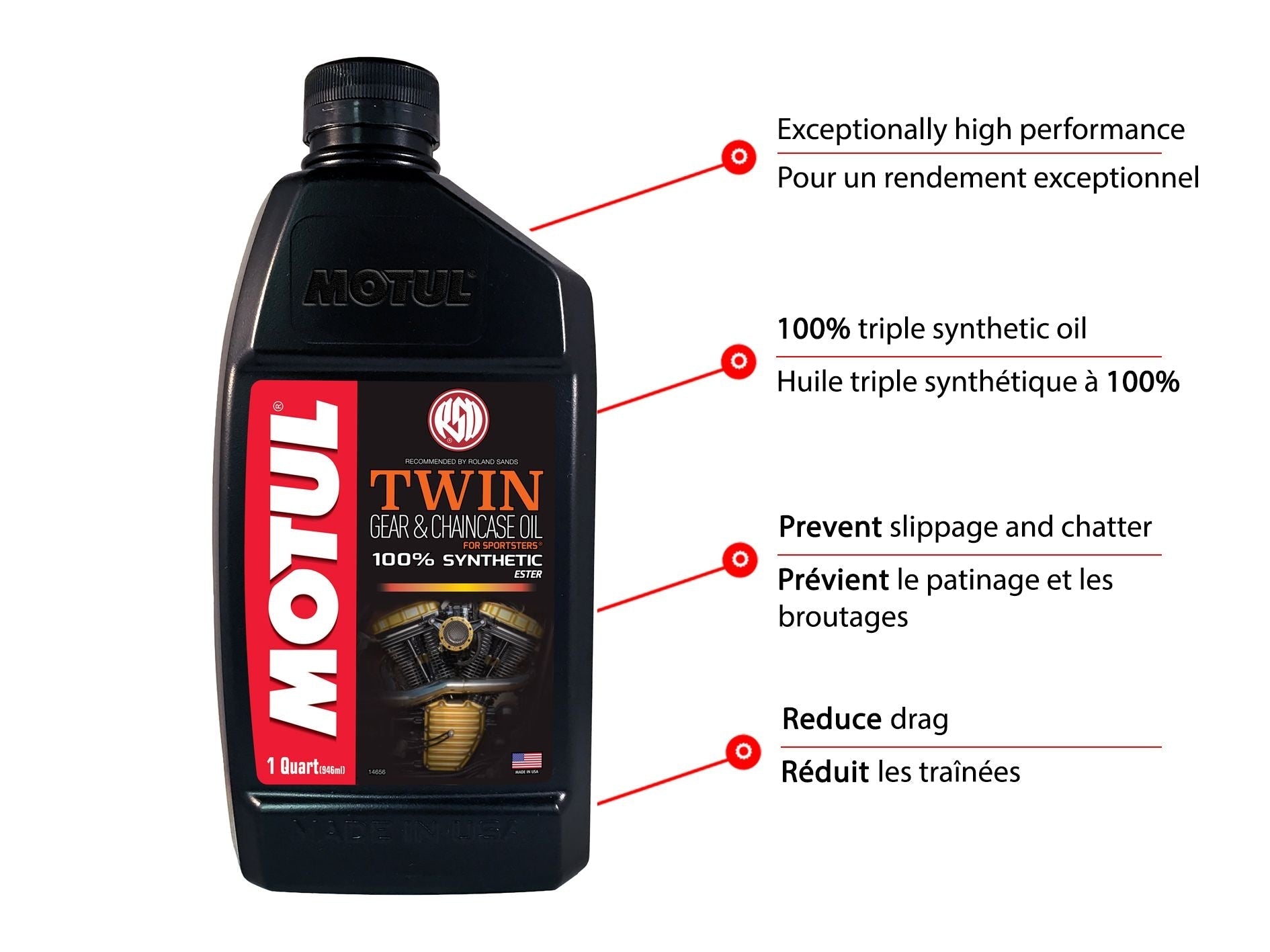 Motul Twin Synthetic Gear & Kettengehäuse Motorradöl, 946-mL