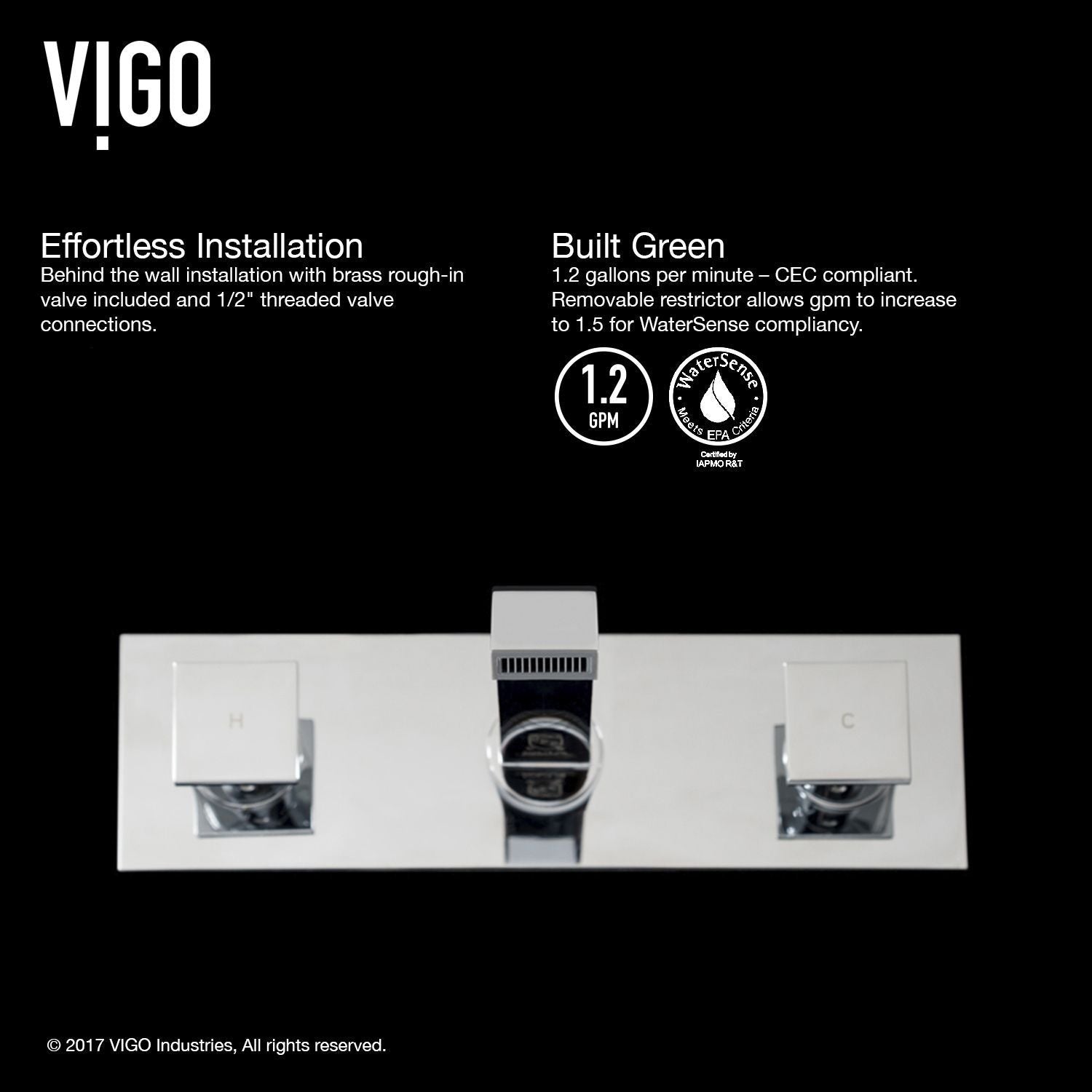 VIGO titus Wand montiert Dual-Handgriff Badezimmer Waschbecken Wasserhahn, umweltfreundlich 1,2 GPM Durchflussrate, Chrom